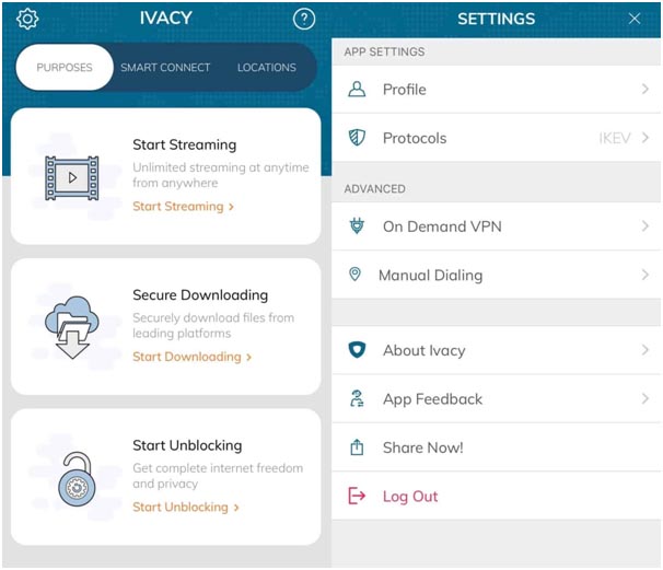 Ivacy VPN features