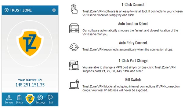 Trust Zone VPN Review