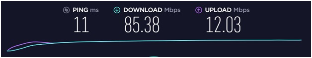 keepsolid vpn unlimited speed tests